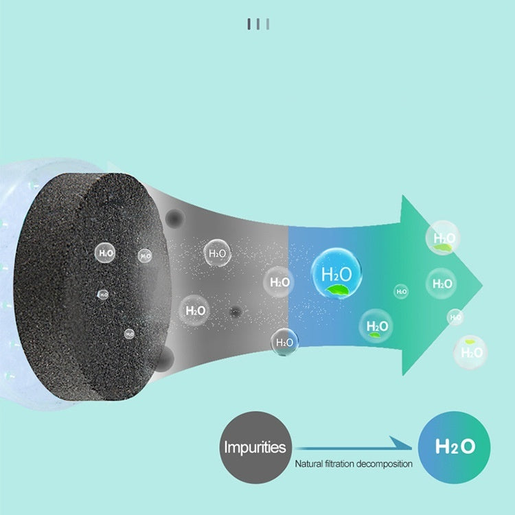 Filter Pet Water Bottle Cup Replaceable Filter Element